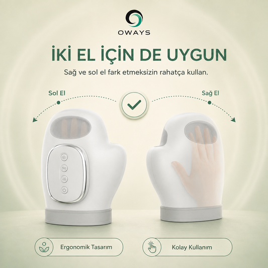 Oways El Masaj Cihazı – Şarj Edilebilir & Kablosuz