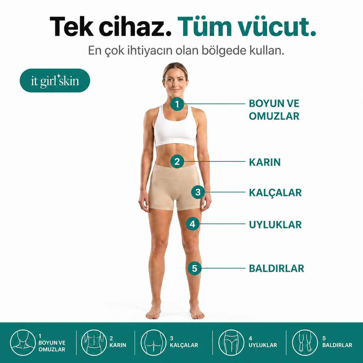OWAYS 360° Bacak Masaj Aleti – Şarjlı & Kablosuz