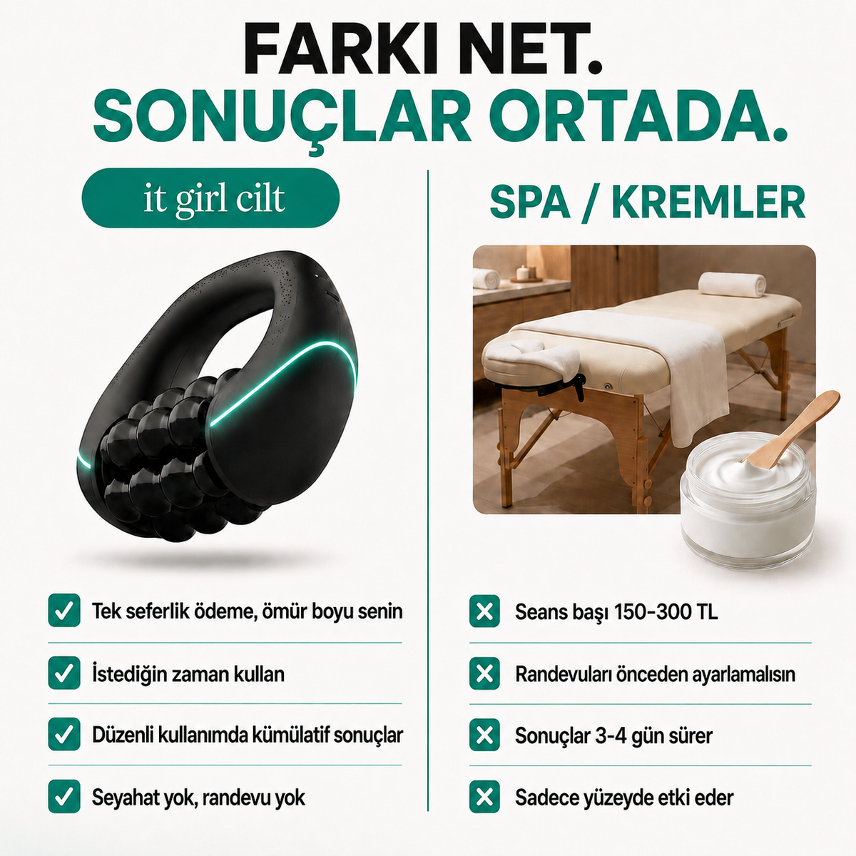 OWAYS 360° Bacak Masaj Aleti – Şarjlı & Kablosuz
