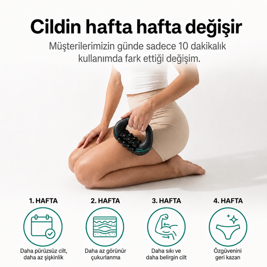 OWAYS 360° Bacak Masaj Aleti – Selülit Azaltıcı & İnceltici