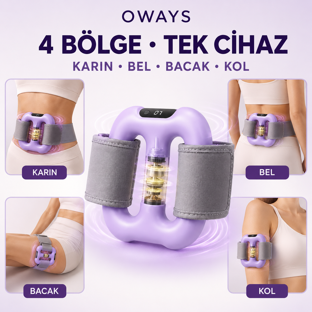 Oways Bel Masaj Cihazı – Titreşimli & Şarjlı